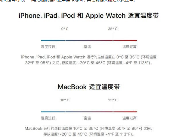 乌海苹果13维修分享iPhone 13耗电越来越快怎么办 