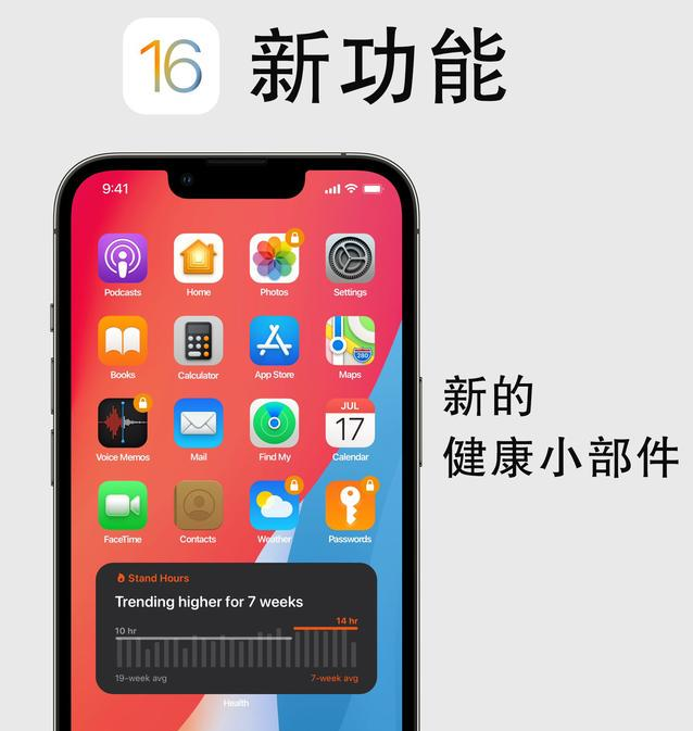 乌海苹果手机维修分享iOS16新功能汇总 