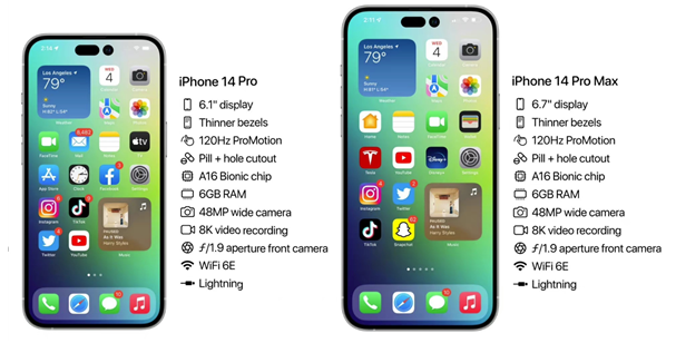 乌海苹果14维修分享iPhone 14具体参数汇总 