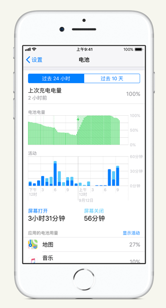 乌海苹果手机维修分享iPhone 在夜间待机时耗电异常怎么办 