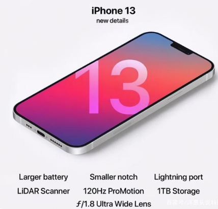 乌海苹果手机维修分享iPhone 13起售价多少钱 