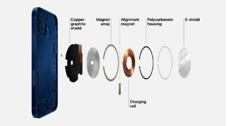 乌海苹果手机维修分享iPhone 12真的会威胁身体健康吗 