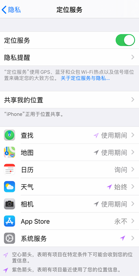 乌海苹果手机维修分享iPhone 状态栏中时间显示为蓝色图标是什么情况 